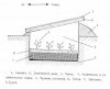 Как сделать парник? Как сделать парник?