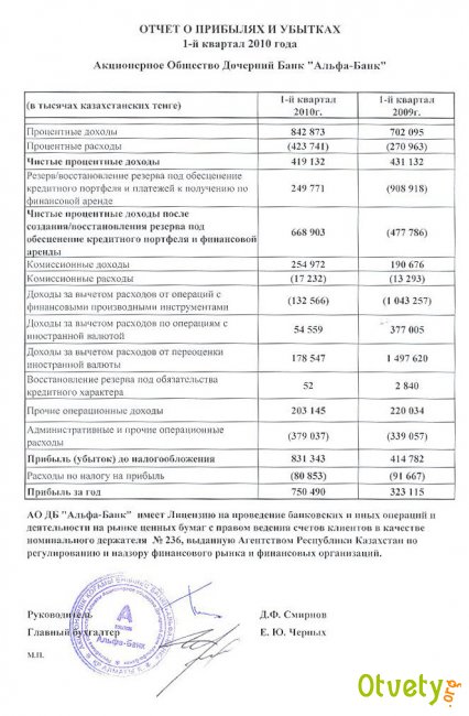 Как заполнять отчет о прибылях и убытках Как заполнять отчет о прибылях и убытках