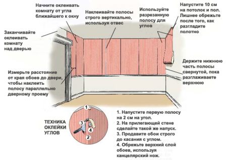 Как правильно клеить виниловые обои? Как правильно клеить виниловые обои?