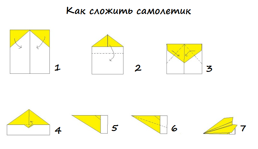 Как сложить самолетик из бумаги?